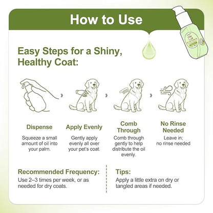 Pet Coat Care Oil, Kiwi Seed & Olive Infusion | Structural Strengthening Serum Minimizes Breakage & Static; Nutrient-Rich Fiber Fortification, Brittle Hair Restoration, Dogs Cats, 1.69 fl. oz