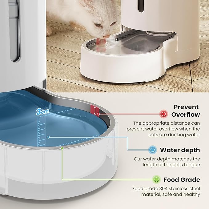 CZPET Elevated Dog Water Bowl Dispenser for Large Dogs,8L Tall Raised Pet Waterer Stand,Relieve Neck Pressure,Large Capacity and Drinking Area Noise-Free for Pets (8L+Stand,White)