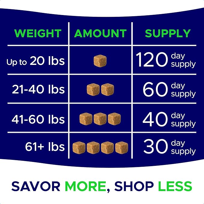 Advanced Calming Chews for Dogs - Hemp Treat + Melatonin + Valerian - Relaxing Bites - Calming Care - Anti-Anxiety & Stress Relief - Made in USA - Calm, Sleep Aid, Storms - 120Ct