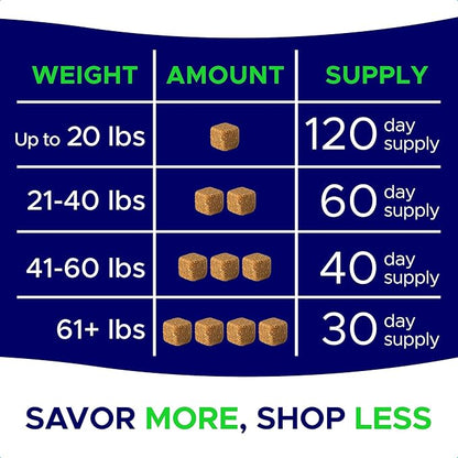 Advanced Calming Chews for Dogs - Hemp Treat + Melatonin + Valerian - Relaxing Bites - Calming Care - Anti-Anxiety & Stress Relief - Made in USA - Calm, Sleep Aid, Storms - 120Ct