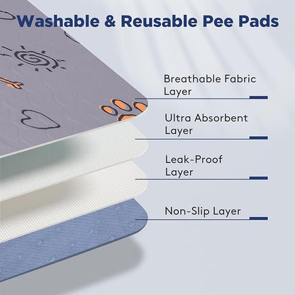 Washable Pee Pads for Dogs, 2 Pack Large 36"x41" Super Absorbent Reusable Dog Training Pads, 100% Waterproof Non-Slip Pee Pads Whelping Pads Dog Playpen Indoor Dog Cage Pads Dog Bed Mat Pet Supplies