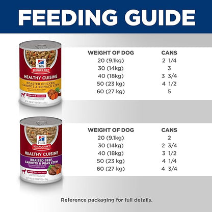 Hill's Science Diet Adult 1-6 Healthy Cuisine Wet Dog Food Variety Pack, Chicken & Beef, 12.5 oz. Cans, 12-Pack