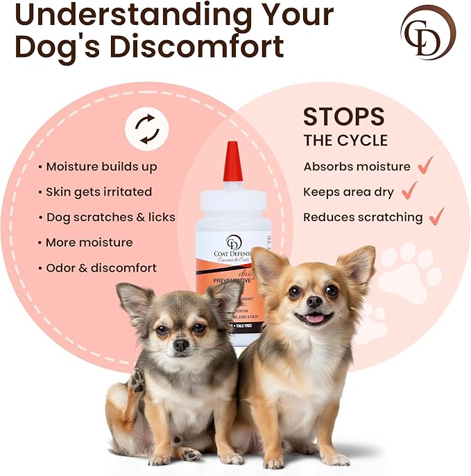 COAT DEFENSE Daily Preventative Powder | Made in USA | 4.2oz Precision Point Waterless Dog Shampoo & Pet Deodorizer for Smelly Dogs | Provides Anti Itch Relief | Dog Shampoo for Dry Itchy Skin