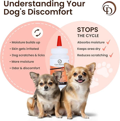 COAT DEFENSE Daily Preventative Powder | Made in USA | 4.2oz Precision Point Waterless Dog Shampoo & Pet Deodorizer for Smelly Dogs | Provides Anti Itch Relief | Dog Shampoo for Dry Itchy Skin