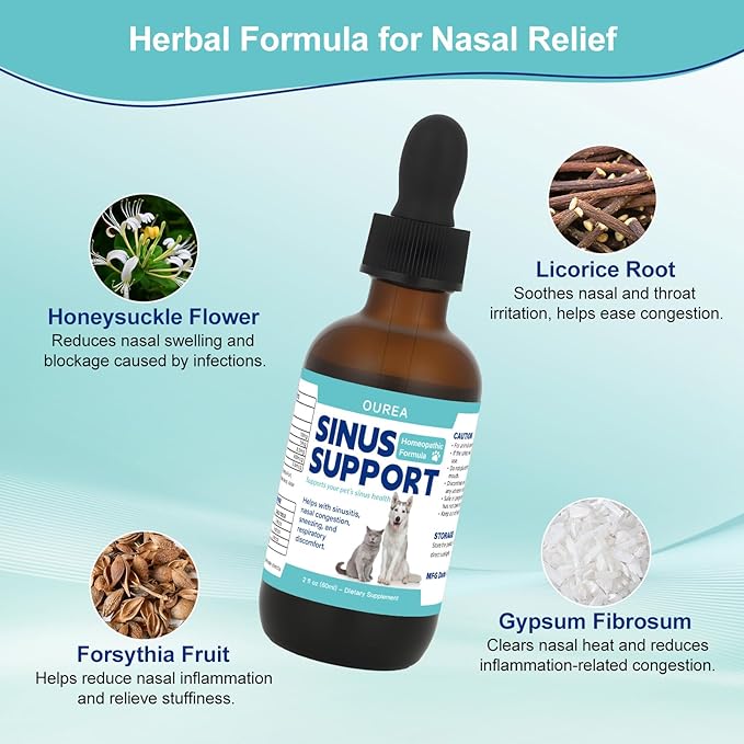 Nasal Congestion Relief Drops for Cats and Dogs, Sinus Support Supplement for Pets, Helps with Sneezing Runny Nose & Respiratory Comfort, Cat Dog Sinus Relief for Supports Clear Breathing