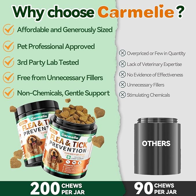 Carmelie Flea and Tick Prevention for Dogs - 200 Chews Natural Dog Flea and Tick Support, Oral Flea Supplement for All Dogs, Supports Healthy Skin & Coat, Puppy Flea Protection - Chicken Flavor