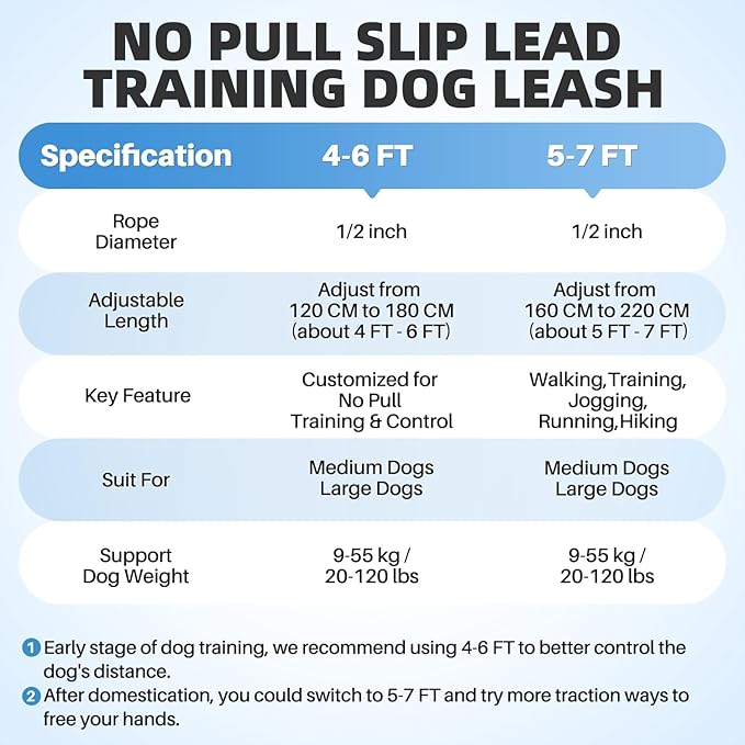 SlowTon Slip Lead for Dogs - Hands Free No Tangle Adjustable 4-6 FT 1/2” Rope, Heavy Duty Nylon Leash for Large Medium Dogs that Pull, No Pull Training Slip Leashes, 20-120lb, Dark Grey