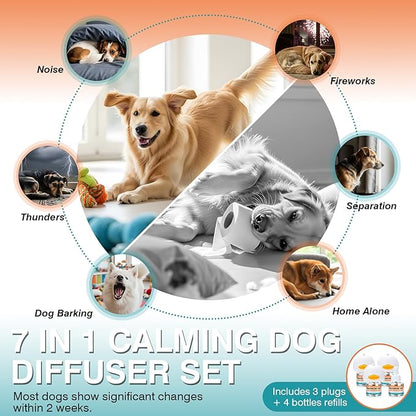 Pheromones Diffuser to Calm Dog Calming 7 in 1 Advanced Kit Appeasing Pheromone Diffuser for Anxiety Relief (3 Plug in+4 Pack 48ml Refill) Reduce Aggression Fighting Barking Stress