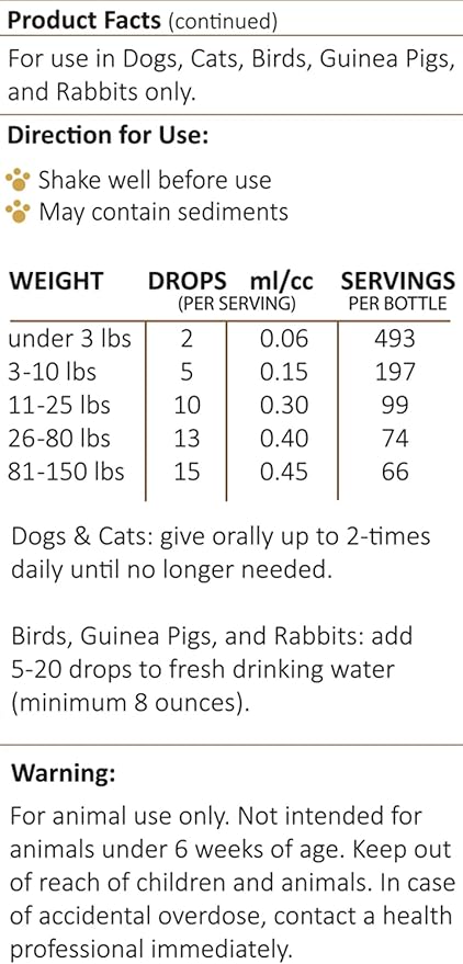 Amber NaturalZ Kidney Rejuvenator Herbal Supplement for Dogs, Cats, Birds, Rabbits, and Guinea Pigs | Supports Normal Kidney Function | Natural Aid for Kidney Health 1 Fluid Ounce