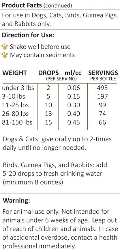Amber NaturalZ Kidney Rejuvenator Herbal Supplement for Dogs, Cats, Birds, Rabbits, and Guinea Pigs | Supports Normal Kidney Function | Natural Aid for Kidney Health 1 Fluid Ounce
