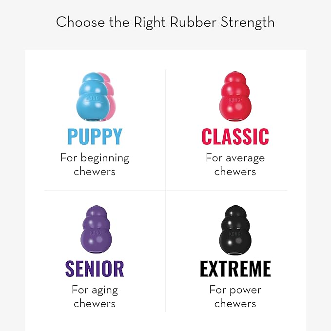 KONG Classic Stuffable Dog Toy - Fetch & Chew Toy for Dogs - Treat-Filling Capabilities & Erratic Bounce for Extended Play Time - Durable Natural Rubber Material - for Medium Dogs (Pack of 2)