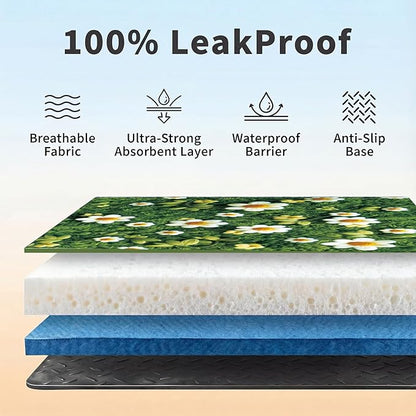 Washable Pee Pads for Dogs, Reusable Puppy Potty Training Pads, Ultra-Absorbent Thick Waterproof Leak-Proof Non-Slip Pads & Mat for Crate, Playpen, Floor, Whelping & Housebreaking , 2 Pack 36"x48"