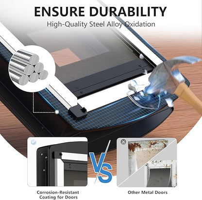 Doggie Door for Door. Doggy Door with Steel Frame and Double Flaps, Energy Efficient Pet Door(Pets Up to 40LB)-Medium.