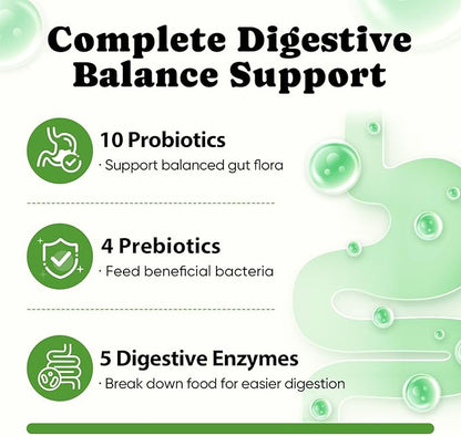 Probiotics for Dogs – Helps Digestion, Loose Stools, Gas & Sensitive Stomachs, Probiotics for Itchy Skin & Dog Yeast Infection, Immune & Fresher Breath with 4 Prebiotics & 5 Digestive Enzymes – 180 ct
