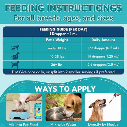 Woyamay 4-IN-1 Flea and Tick Prevention Drops for Dogs and Cats, Natural Cat & Dog Flea and Tick Treatment, Supports Flea Defense, Gut Health, Skin & Coat Nourishment, and Immune Support, Bacon Flavor