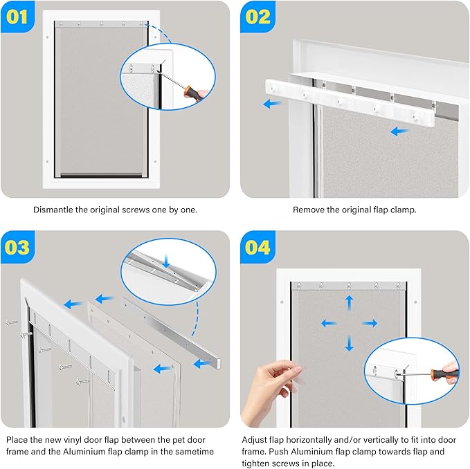2 Pack Large Dog Door Replacement Flaps and 1 Metal Bracket with Screws, Compatible with Petsafe Freedom Doggie Doors, PAC11-11039 10 1/8" X 16 7/8" Magnetic Closure,Flexible (Frosted Transparent)
