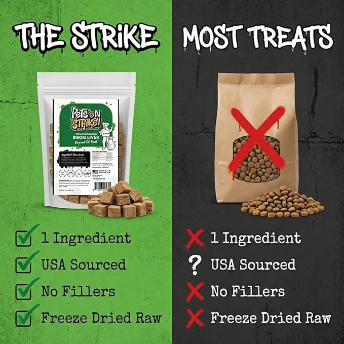 Freeze Dried Bison Liver for Dogs & Cats – Single Ingredient Dog Treats – USA Sourced & Made – High Protein, All Natural, Grain Free – Raw Freeze-Dried Training Treats (3oz)