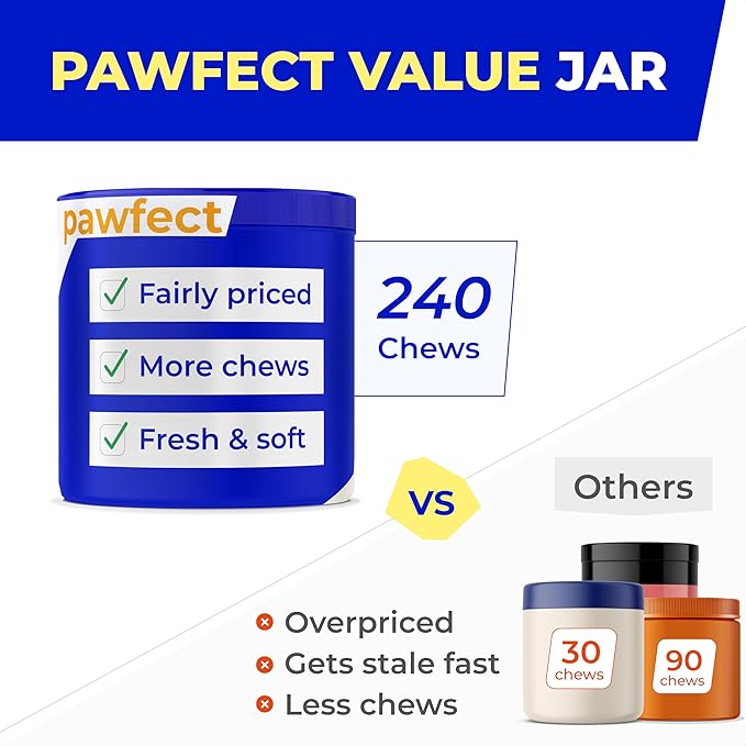 Vet Approved Probiotics & Digestive Enzymes for Dogs | Gut Health & Digestive Function Support | Pumpkin & Omega | Diarrhea, Seasonal Allergies & Itching | Prebiotic Supplement Chew (Pack of 2)