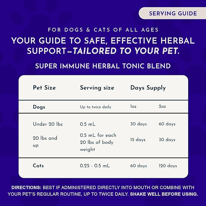 Animal Essentials Super Immune - Dog & Cat Immune Support for Puppies with Olive Leaf Extract & Echinacea, Olive Root for Dogs, Supports Respiratory Health & Overall Wellness - 1 Fl Oz