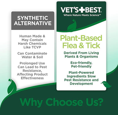 Vet’s Best Flea and Tick Shampoo for Dogs – Advanced Strength Plant-Based Formula for Flea Treatment and Prevention, Natural Flea Bath and Tick Control, Vet Recommended, Made in USA, 12 oz