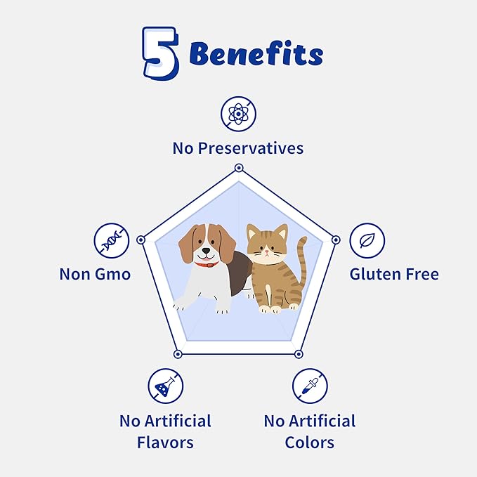 Urinary Guardian for Dogs and Cats - Supports Kidney, Adrenal Fatigue, Bladder, Urethers, Urethra, Vegan Bacon Flavor (117g) (Vitamin B5)