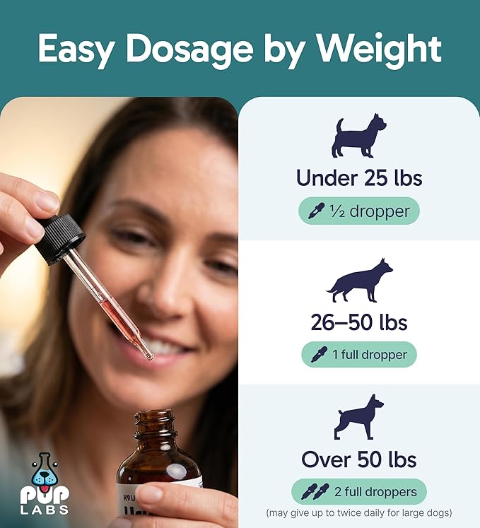 K9 UTI+ All-Natural Urinary Tract for Dogs, UTI, Bladder, Kidney and Incontinence Support, Dog UTI Treatment with Cranberry and D-Mannose, Easy-to-Use Drops for All Ages and Breeds, 2 fl oz