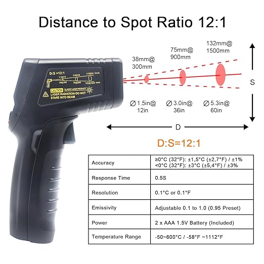 KETOTEK Infrared Thermometer Non Contact IR Digital Laser Temperature Gun -50℃～600℃ (-58℉～1112℉) Adjustable Emissivity Thermometer Gun for Cooking