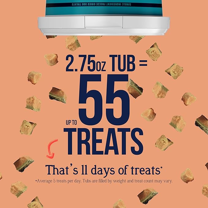 Stewart 100% Wild Salmon Dog Treats, 2.75 oz Tub, ~55 Pieces, Freeze Dried Raw, Single Ingredient, 65% Protein Training Treats or Meal Topper, Grain Free, Gluten Free