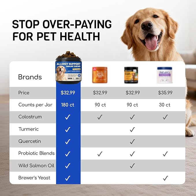 Dog Allergy Relief Chews - Dog Itching Skin Relief - 180 Chews - Anti-Itch, Hot Spots, Paw Licking - Immune Health - Omega 3 Fish Oil - Dry Itchy Skin and Coat Supplement