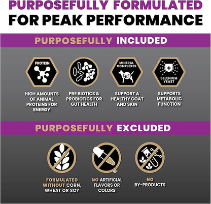 VICTOR Super Premium Dog Food – Professional Dry Dog Food – Super Premium Kibble with 26% Protein – Gluten-Free with Beef, Chicken & Pork Meals – for High Energy and Active Dogs & Puppies, 15lbs