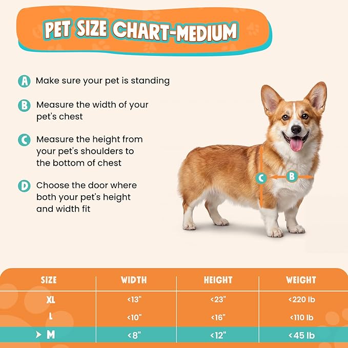3-Flap Dog Door for Wall, All Aluminum Medium Doggy Door for Wall, Heavy Duty Pet Door with Lock, Extreme Weather Doggie Door for Interior Exterior Wall, Pets Up to 45LB