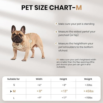 Dog Door All Aluminum Medium, Doggy Doggie Cat Door, Heavy Duty Pet Door for Install in Interior Exterior Doors or Wall, 2 Magnetic Flaps, Energy Efficient, Closing Panel for Pets Up to 45Lb