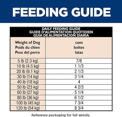 Hill's Science Diet Adult 1-6 Sensitive Stomach & Sensitive Skin Wet Dog Food, Tender Turkey & Rice Stew in Gravy, 12.5 oz. Cans, 12-Pack