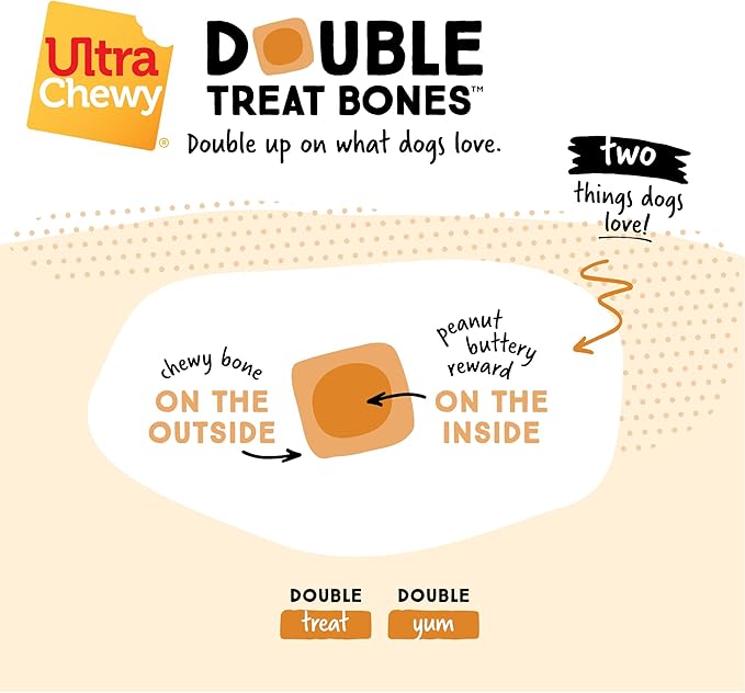 Ultra Chewy Peanut Butter Double Treat Bones: Long-Lasting Dog Treats Made in USA for Large and Small Breeds, Highly Digestible, Ideal for Aggressive Chewers (2 Value Packs)