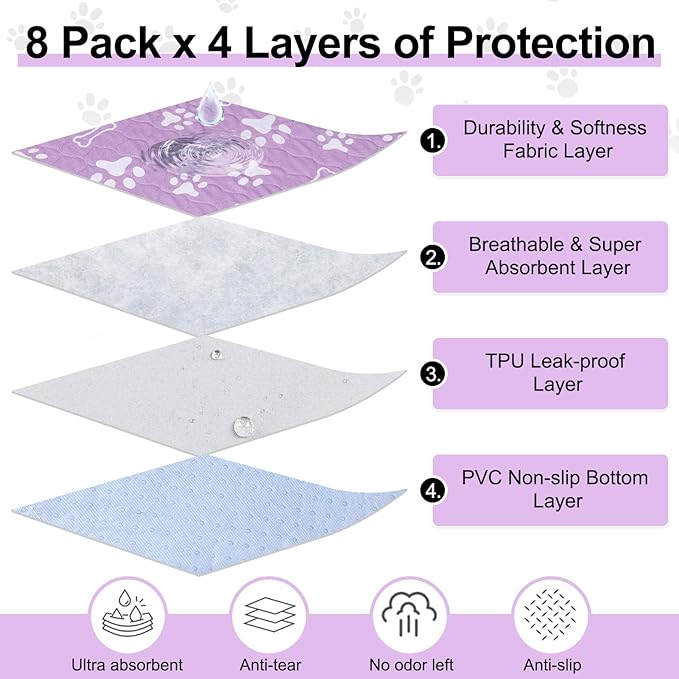 BEAUTYZOO 8 Pack Washable Pee Pads for Dogs, Reusable Puppy Pads for Potty Training, Waterproof Super Absorbent Whelping Pads Mats Non Slip Against Urine for Small Medium Dogs Cats, 18" x 24"