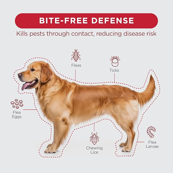 FirstAct Plus Flea Treatment for Dogs, Extra Large Dogs 89+ lbs, 3 Doses, Same Active Ingredients as Frontline Plus Flea and Tick Prevention for Dogs