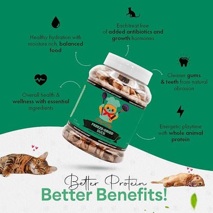 Duck Dog Treats | 100% Human Grade Freeze Dried Cat Treats, Single Ingredient | High Protein Cat & Dog Food Toppers | No Additives or Preservatives | Inspected & Tested in USA | 3.0 oz