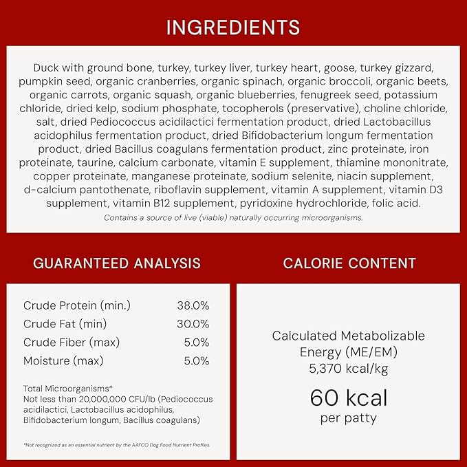 Stella & Chewy's Freeze-Dried Raw Dinner Patties - Duck Duck Goose Recipe - High Protein Grain-Free Puppy & Dog Food - Perfect for Picky Eaters - 25 oz,(Pack of 2)