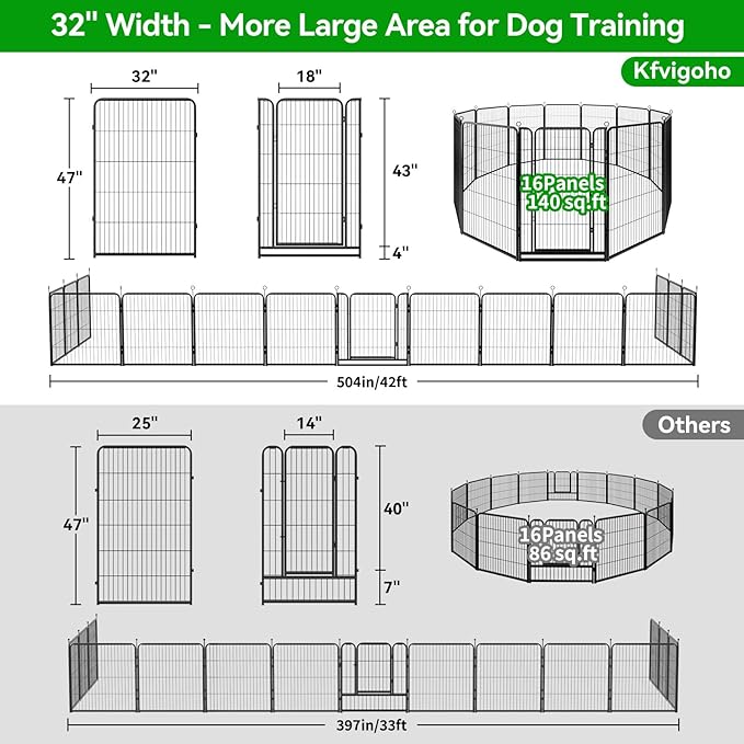 Kfvigoho Dog Playpen Outdoor Extra Wide 16 Piece Panels Heavy Duty Dog Fence 47" Height Anti-Rust with Doors Portable for RV Camping Yard, Total 42FT, 140 Sq.ft, Snowy Black