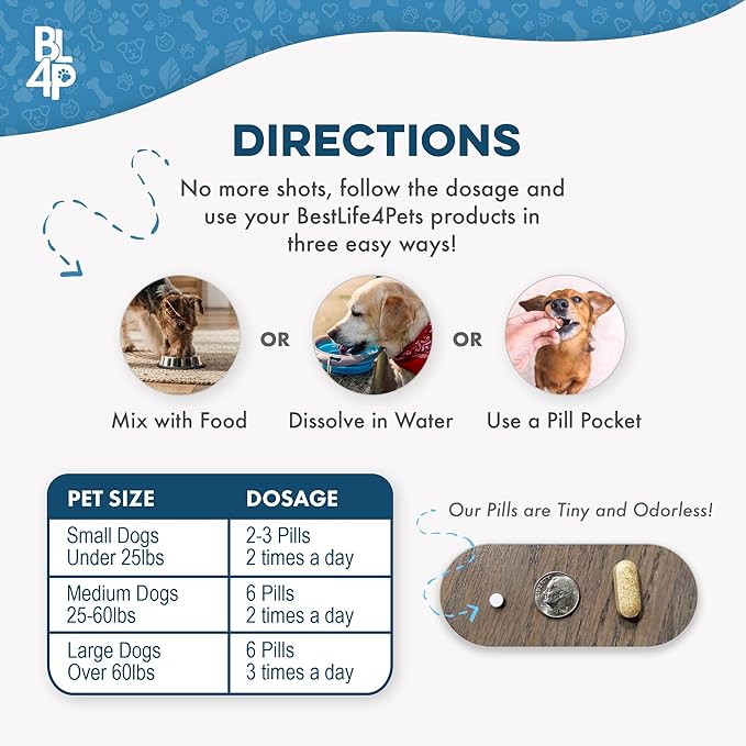 Dog UTI Treatment, Bladder & Kidney Support, Natural Incontinence and Bladder Control for Dogs Reduces Urinary Tract Infections and Dog Allergy Relief & Immune Support, Natural Holistic Itch Relief