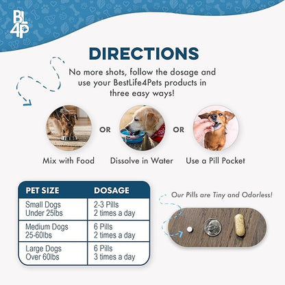 Dog UTI Treatment, Bladder & Kidney Support, Natural Incontinence and Bladder Control for Dogs Reduces Urinary Tract Infections and Dog Allergy Relief & Immune Support, Natural Holistic Itch Relief