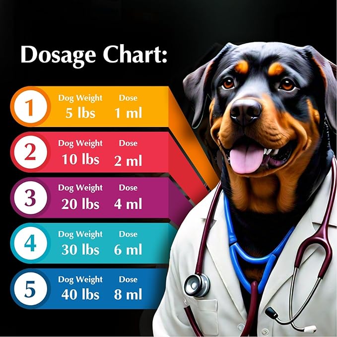 Broad Spectrum Dog Dewormer Treatment 120ml - Dewormer for Dogs and Puppies - Hookworms, Roundworms and whipworms - Boost the immnue System & Strengthens the Digestion - Chicken Flavour - Made in USA