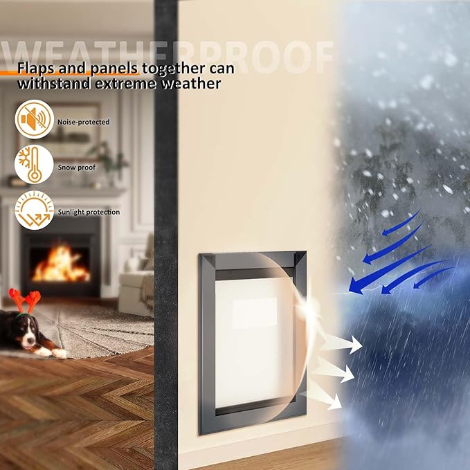 FreeStanding Doggie Door for Wall, Heavy Duty Aluminum Frame and Telescoping Tunnels Dog Door, Doggy Door with Double Magnetic Flaps and Two Sliding Lock Panels, Up to 40LBS, Smoky Gray