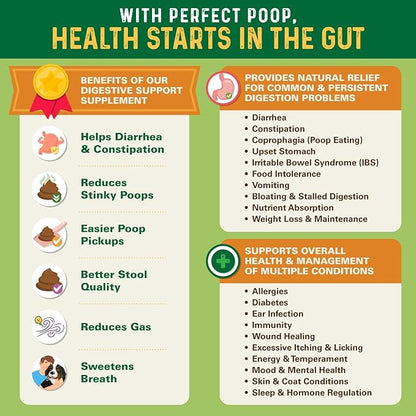 Perfect Poop Digestion & General Health Supplement for Dogs: Fiber, Prebiotics, Probiotics & Enzymes Relieves Digestive Conditions, Optimizes Stool, and Improves Health (Chicken, 4.2)
