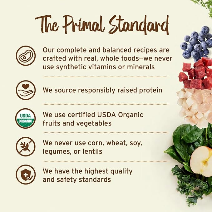 Primal Freeze Dried Raw Dog Food Nuggets, Duck, Complete & Balanced Meal, Also Use as Topper or Treat, Premium, Healthy, Grain Free, High Protein Raw Dog Food, 5.5 oz