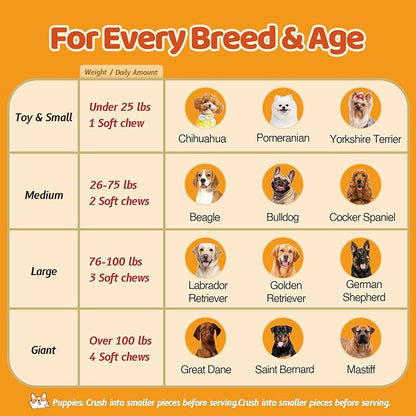 Dog Allergy Chews with Feeding Tweezers, Dog Probiotics for Itchy Skin and Ears, Bovine Colostrum, Lactoferrin and Multivitamins to Ssupport Immune Health for All Ages/Breeds, Chicken, 120 ct/300g