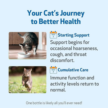 Pet Wellbeing Throat Gold for Cats - Cat Respiratory Support, Occasional Cough & Hoarseness with Mullein & Slippery Elm - NASC Certified & Vet-Formulated - 2 oz Liquid Formula