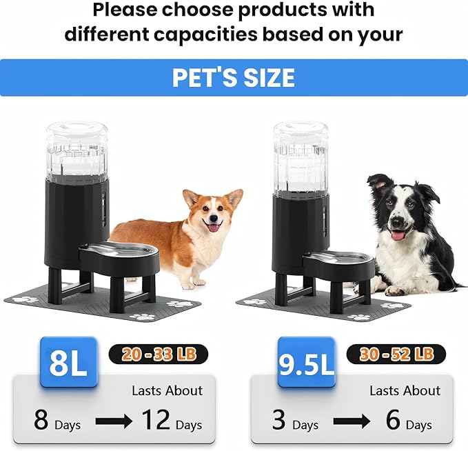 CZPET Elevated Dog Water Bowl Dispenser 8L with Mat for Large Dogs,Tall Raised Pet Waterer Stand,Relieve Neck Pressure,Large Capacity and Drinking Area Noise-Free for Pets (8L+Stand+Mat,Black)