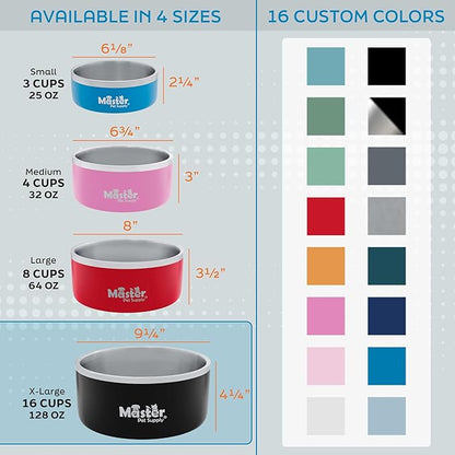 Master Pet Supply Stainless Steel Dog Bowls - 128 oz, Heavy Duty - Emerald Sea, Double Wall Extra-Thick Insulated, Non-Slip Pet Water Bowl for Dogs, Cats & Pets, Anti Rust Metal, Dish Washer Safe