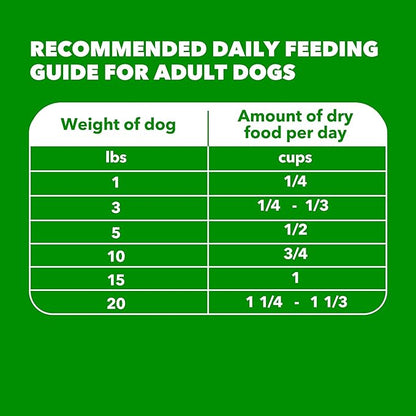 IAMS Proactive Health Dry Dog Food for Small Breeds, Adult Dog Food Dry Recipe, 15 lb. Bag
